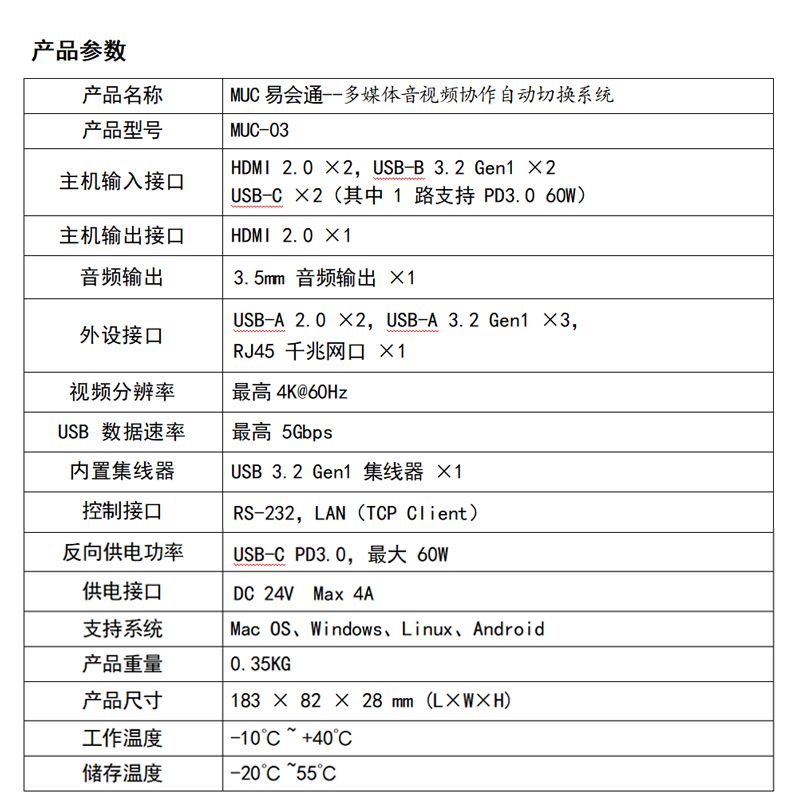 產(chǎn)品參數(shù)